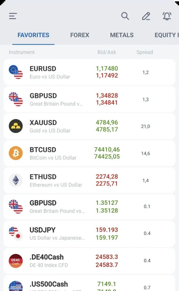RoboForex — Imagem dos produtos e serviços do site oficial